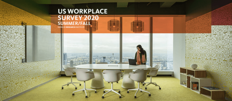 US WORKPLACE SURVEY 2020 SUMMER/FALL – Source: Gensler Research Institute