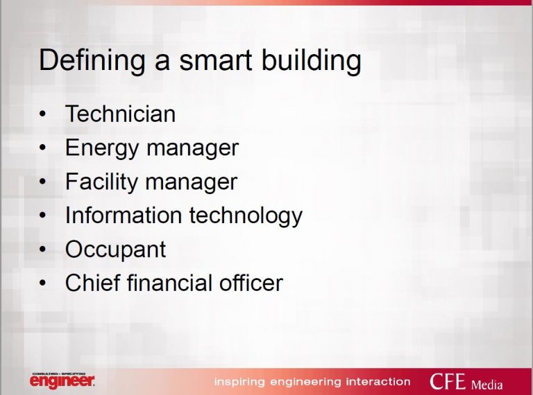 How to define a smart building