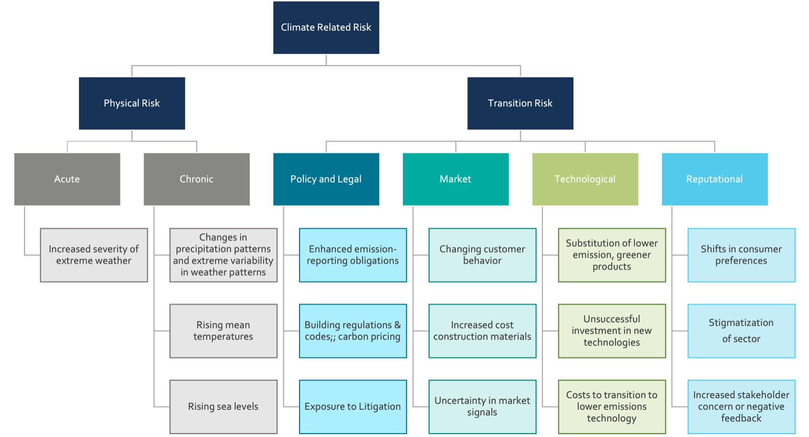 Agendi_figure1_image_09262022_article