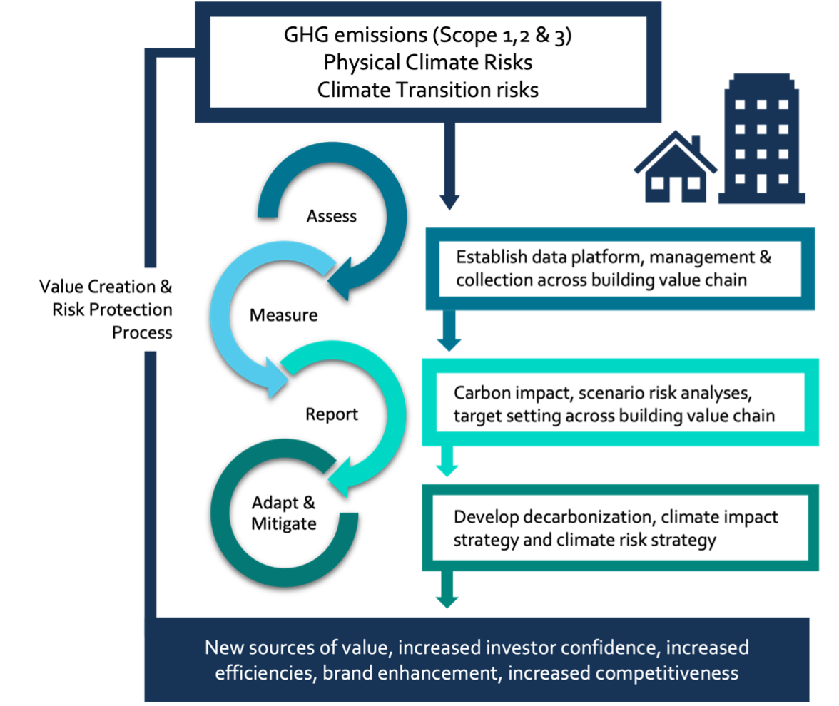 Agendi_figure5_image_09262022_article