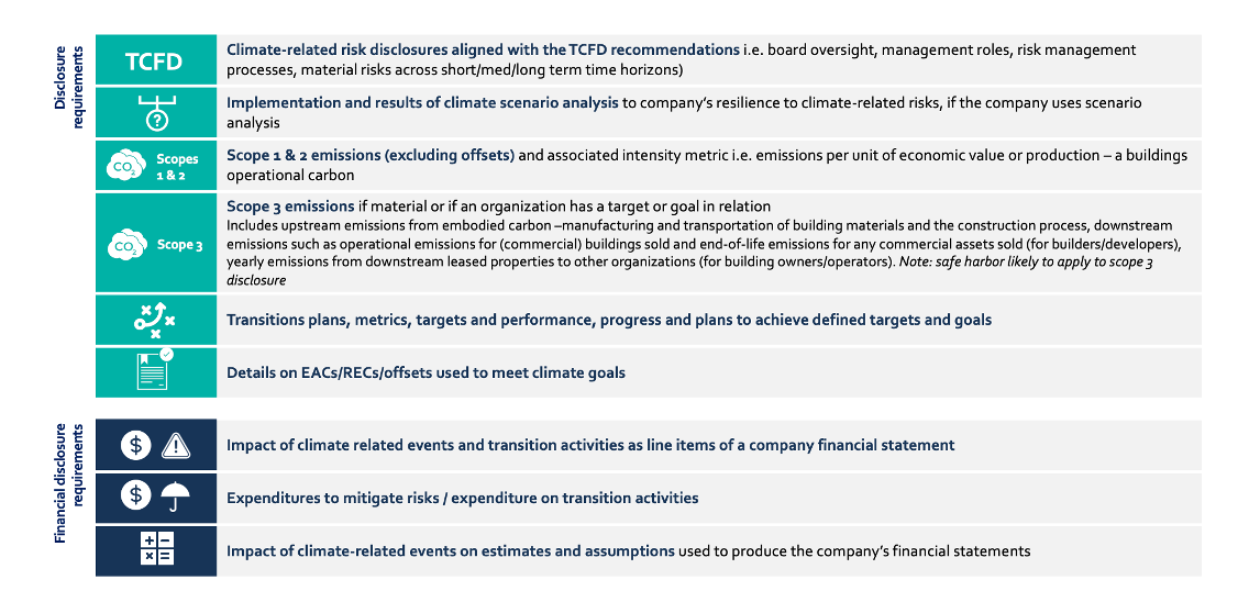 Agendi_figure3_image_09262022_article