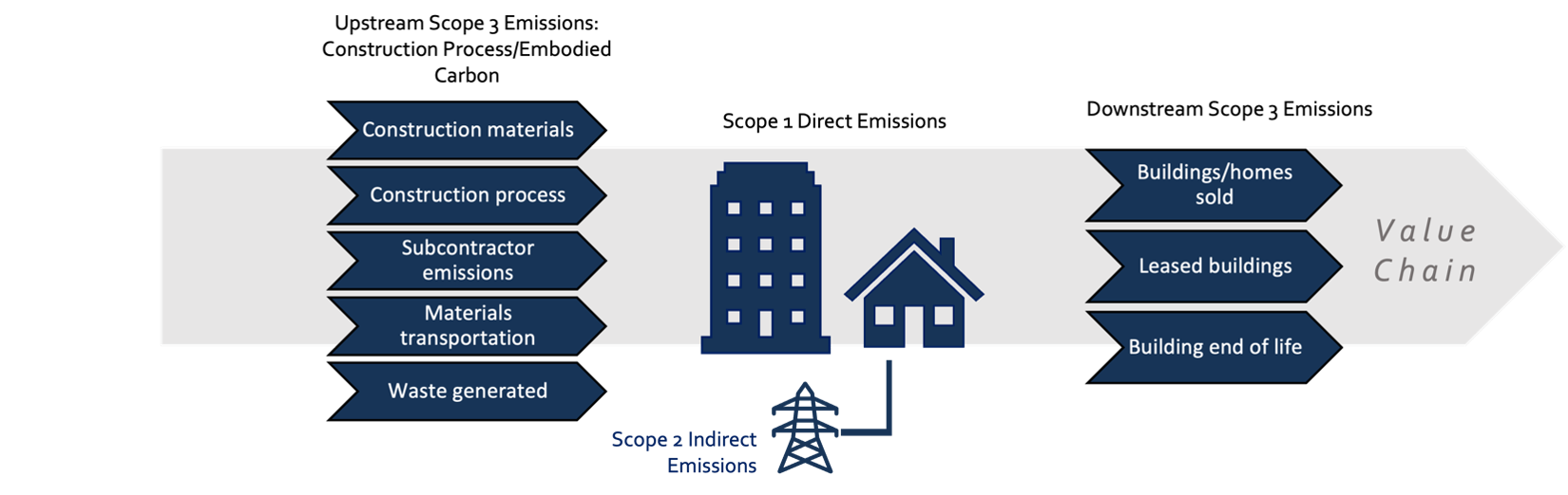 Agendi_figure4_image_09262022_article