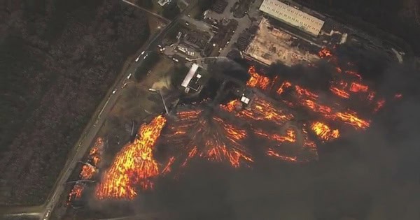 Fire Risk And Readiness